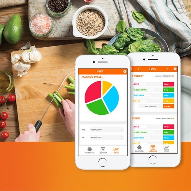 Appen Wise Up On Waste